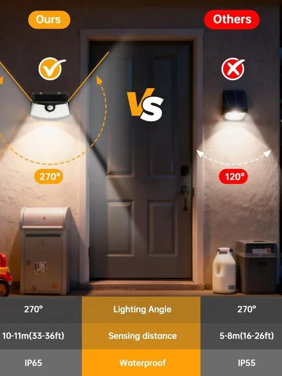 6-Pack Solar Motion Sensor Lights - 120 LEDs, IP65 Waterproof, Daylight White - Picture 4 of 7